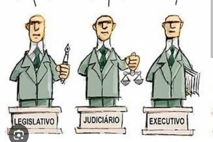 OS PODERES DA REPÚBLICA