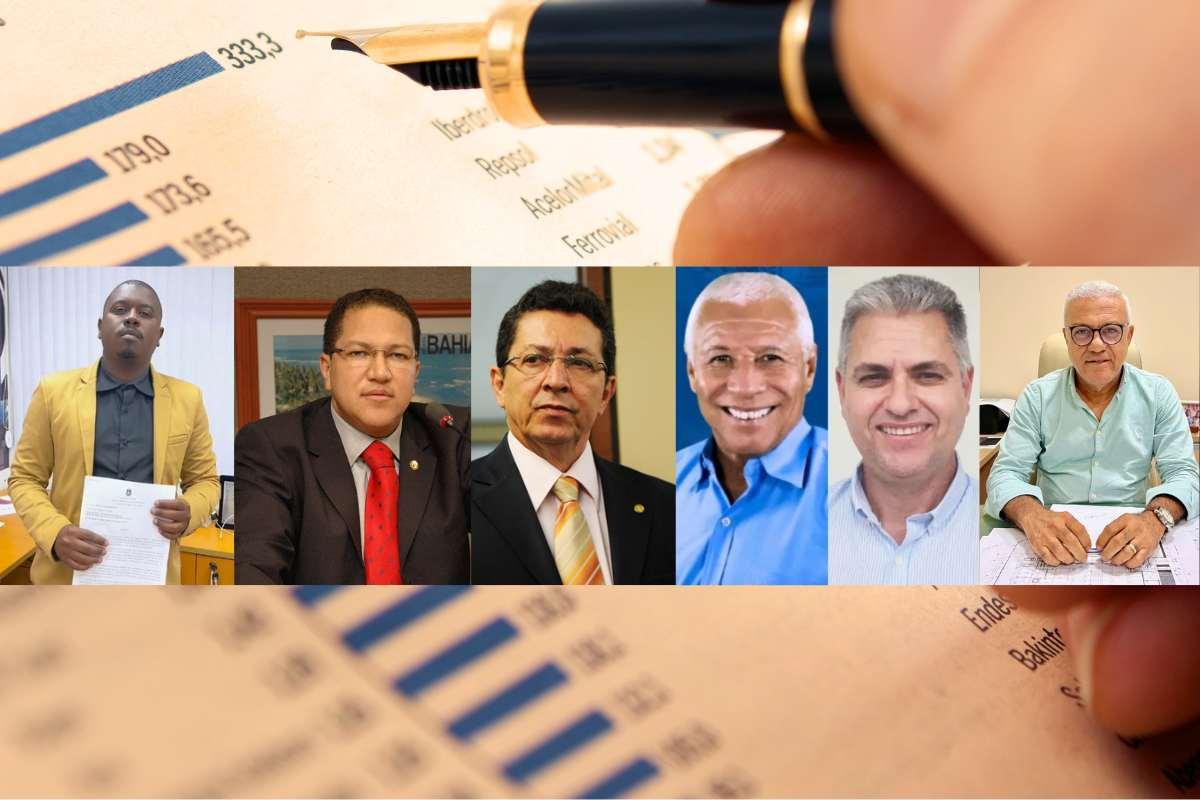 ITABUNA: A PESQUISA DA COMPASSO