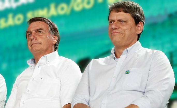 TARCÍSIO, DEMOCRACIA E A SUCESSÃO PRESIDENCIAL DE 2026