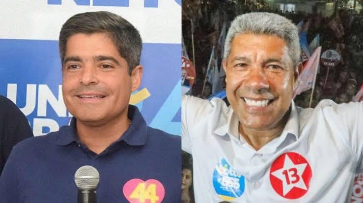 PESQUISA DA COMPASSO E A SUCESSÃO ESTADUAL