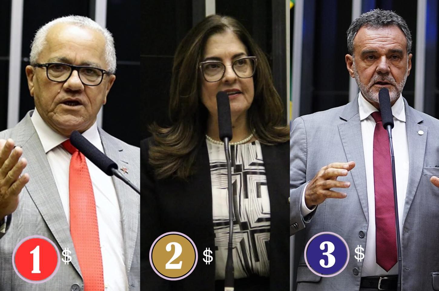 Políticos da Bahia gastam mais que muitos municípios em 2025. Veja quem mais gastou