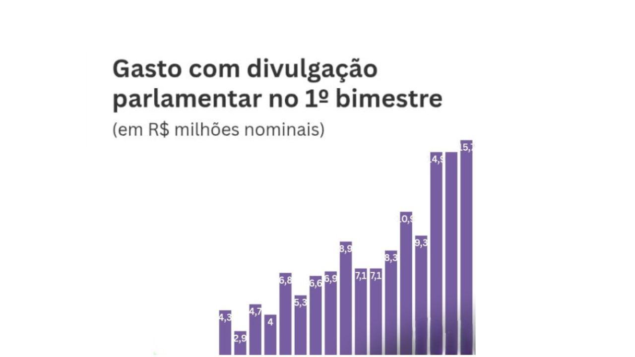 UMA BOA SURRA DE CANSANÇÃO