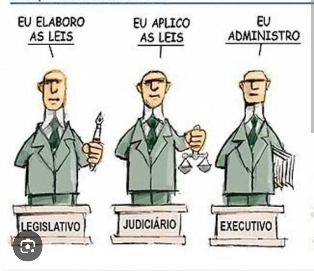 OS PODERES DA REPÚBLICA