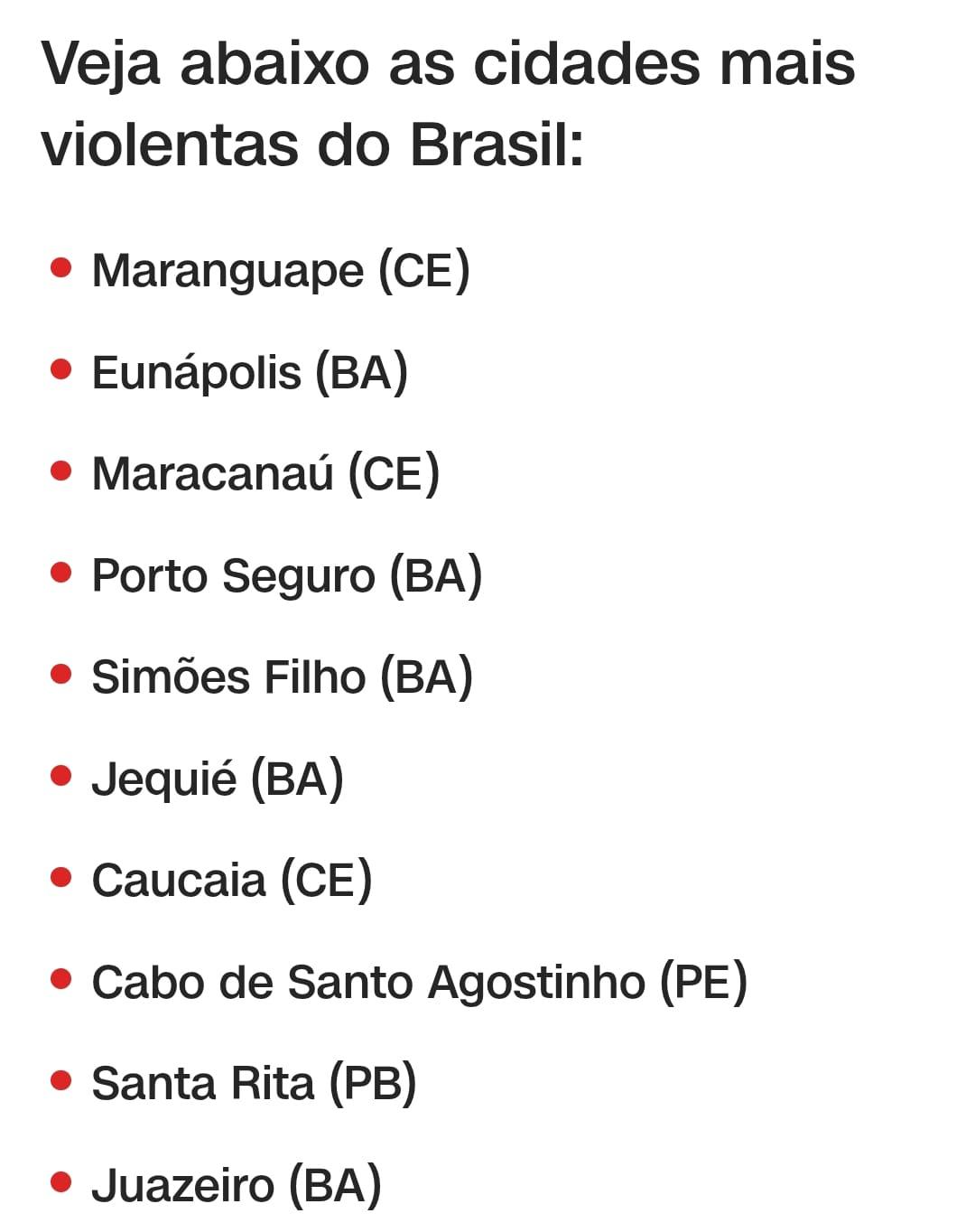 Ranking Cidades mais violentas