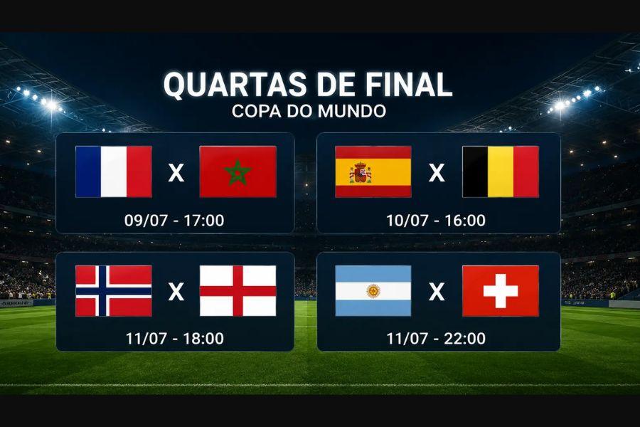 Quartas de Final da Copa do Mundo estão definidas; confira os confrontos