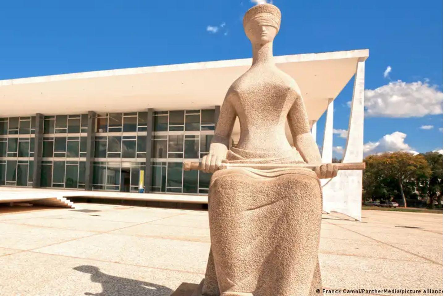 CLIMA ESQUENTA NO STF COM DIVERGÊNCIAS E INVESTIGAÇÕES DE ATAQUES RELIGIOSOS