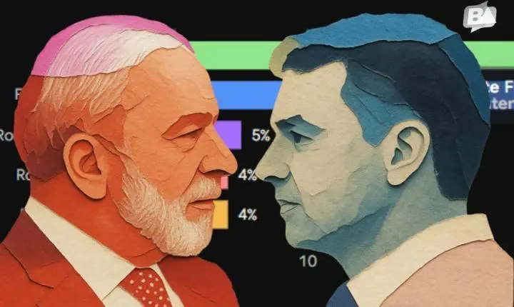leições 2026: Pesquisa BTG/Nexus Aponta Estabilidade e Empate Técnico no Segundo Turno