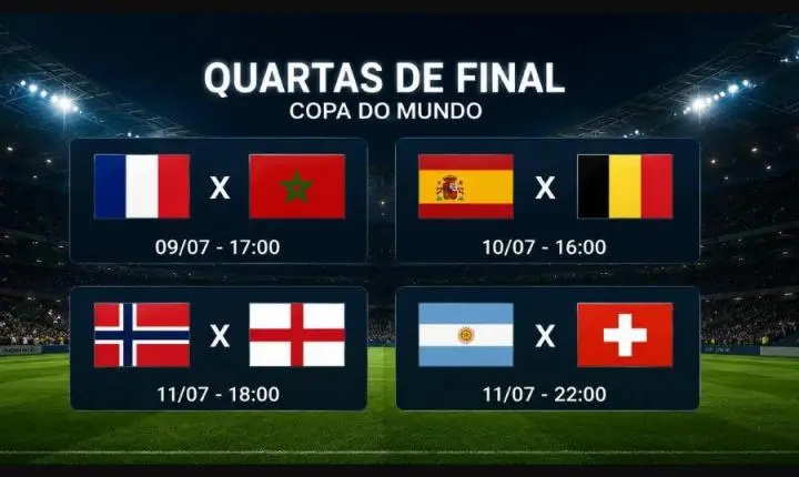 Quartas de Final da Copa do Mundo estão definidas; confira os confrontos